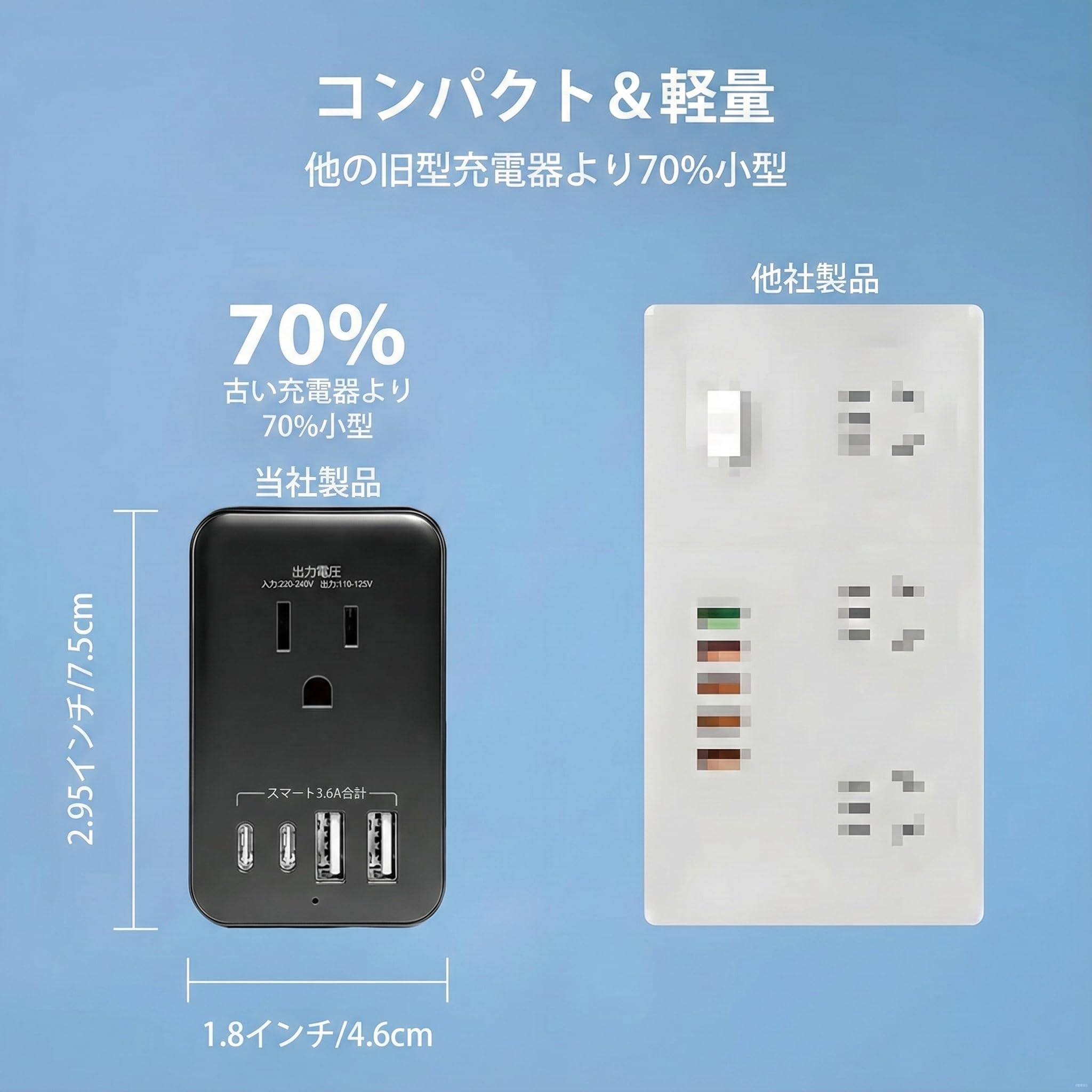 Amazon.co.jp: 超小型 220Vから100V 変圧器 海外旅行用 海外コンセント